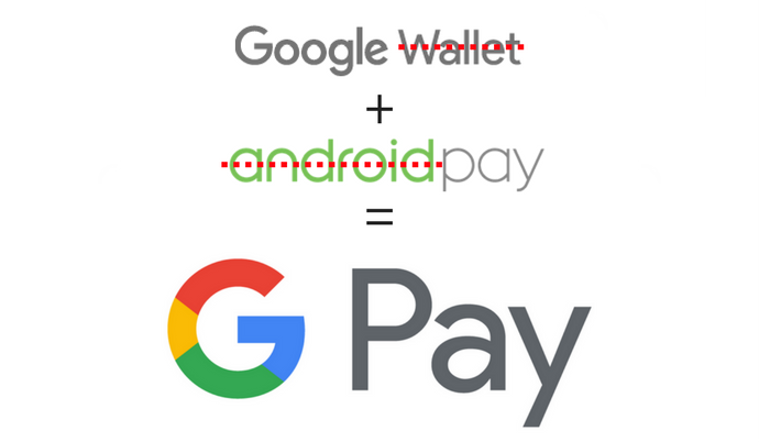 &Nu;έ&alpha; &upsilon;&pi;&eta;&rho;&epsilon;&sigma;ί&alpha; &pi;&lambda;&eta;&rho;&omega;&mu;ώ&nu; Google Pay