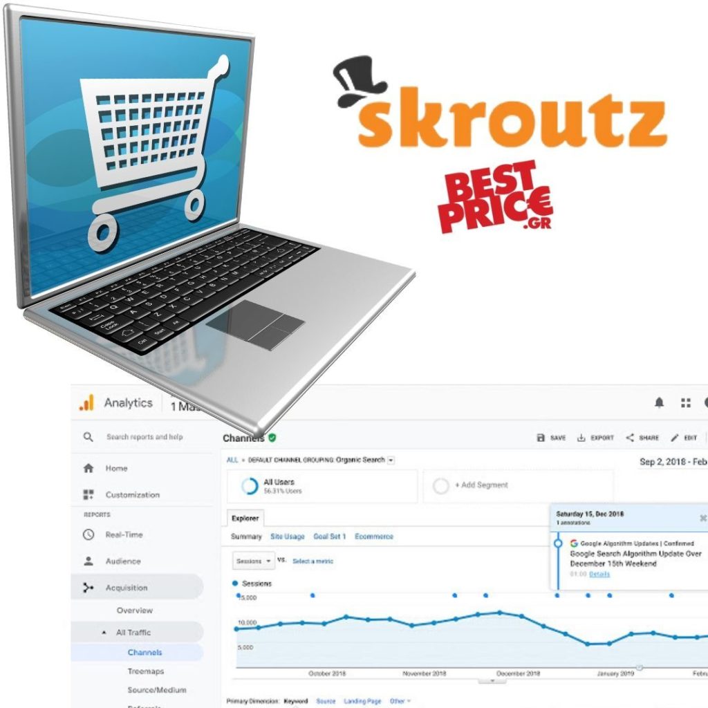 Διασυνδέσεις