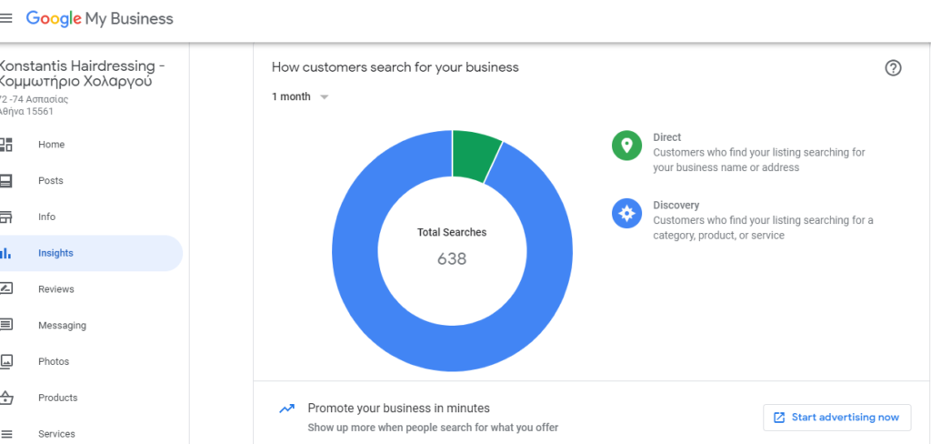 local seo komotirio case study