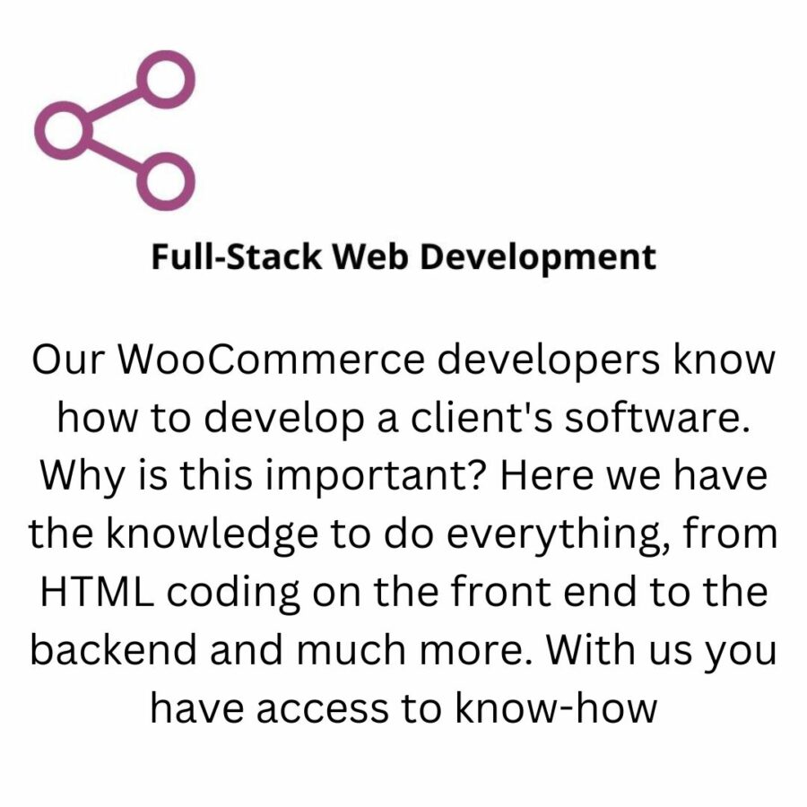 Top WooCommerce experts in Athens Greece 3 Top woocommerce experts in greece10