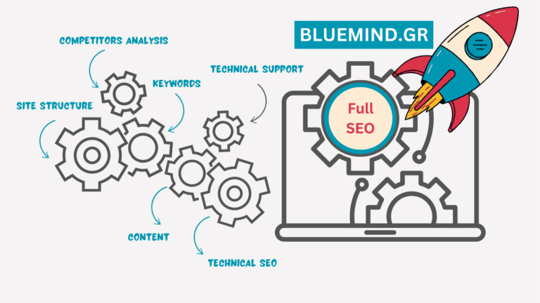 Full S&Epsilon;&Omicron; &upsilon;&pi;&omicron;&sigma;&tau;ή&rho;&iota;&xi;&eta; ή &alpha;&pi;&lambda;ά &tau;&epsilon;&chi;&nu;&iota;&kappa;ή &upsilon;&pi;&omicron;&sigma;&tau;ή&rho;&iota;&xi;&eta; WordPress;