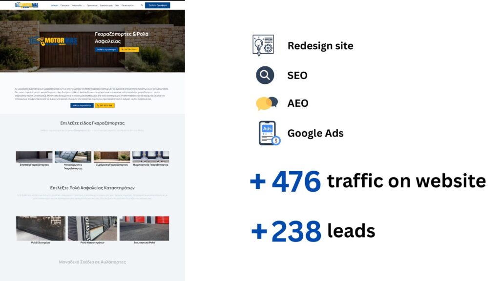 διαφημιση στη google εταιρεια bluemind