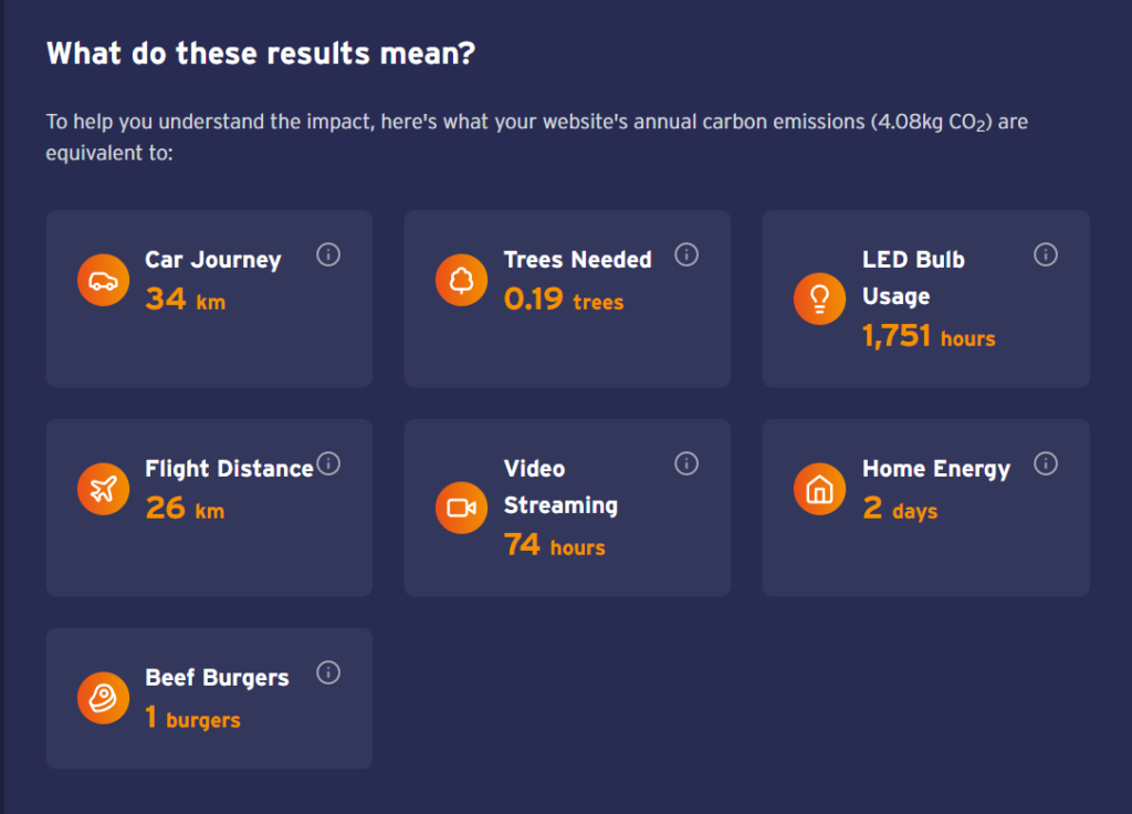 prasinos sxediasmos istoselidas bluemind