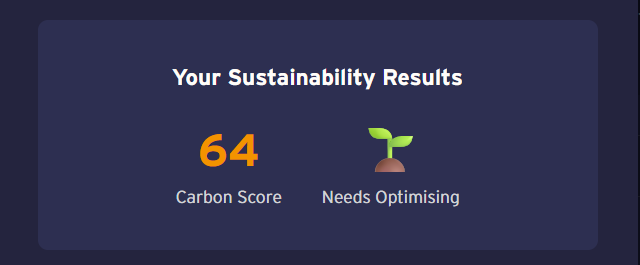 sustainable web design prasinos sxediasmos istoselidas bluemind